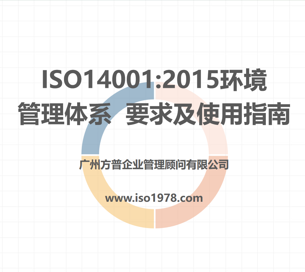 14001標準精講（三）