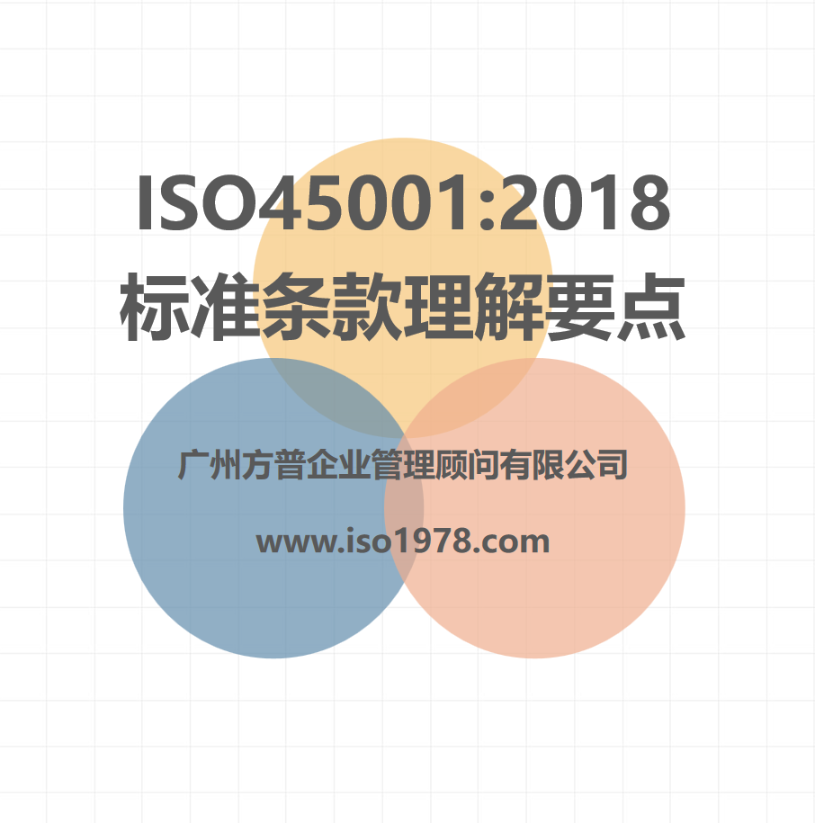6、職業(yè)健康安全管理體系標準理解
